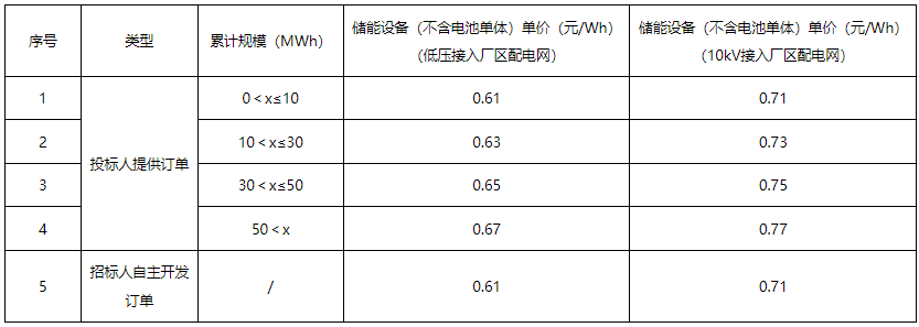 微信截图_20230612112116.png