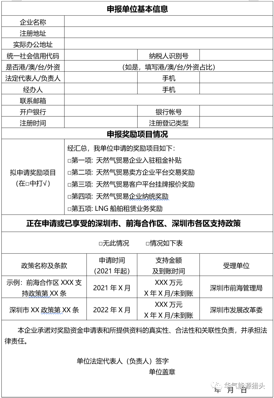 广东深圳市前海管理局关于开展2022年度天然气贸易企业奖励（纳统奖励）申报的通知