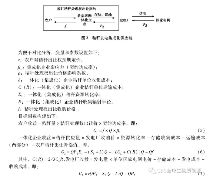 秸秆发电供应链上游收集与采购合作契约设计