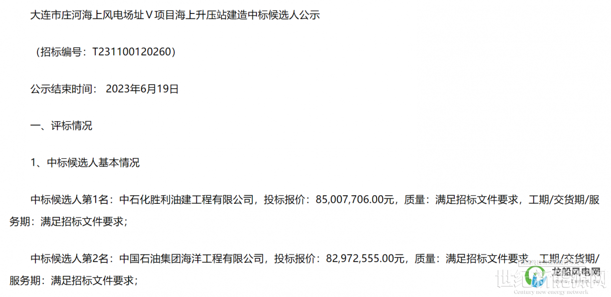 三峡能源250MW海上风电相关项目中标候选人公示