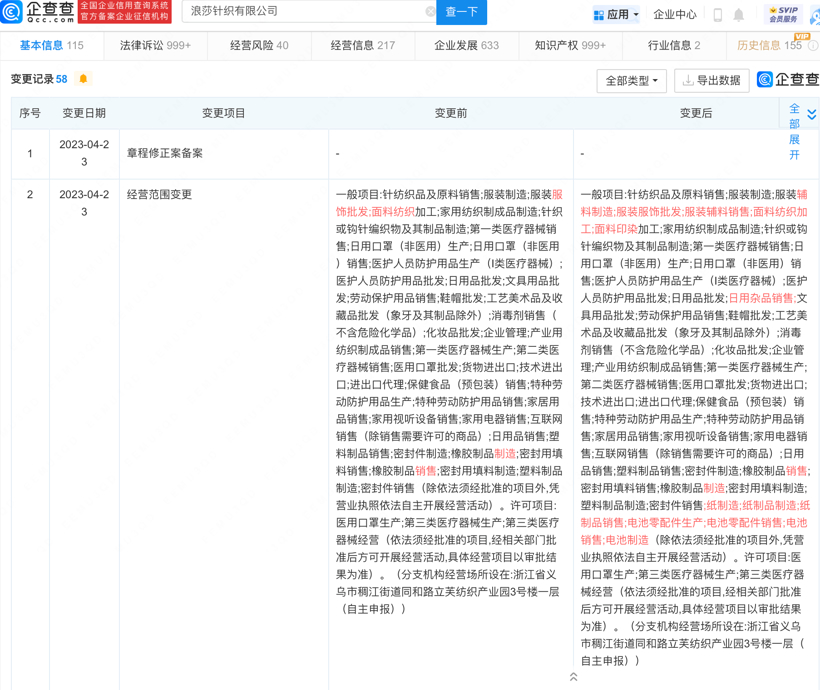 不到半年逾24家企业入局！电池新能源赛道再迎跨界热潮