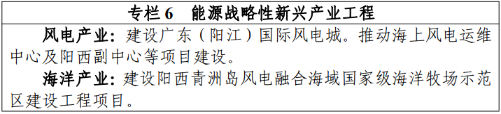 续建海上2.5GW，新开工海陆4.57GW！广东阳西县能源发展“十四五”规划（征求意见稿）