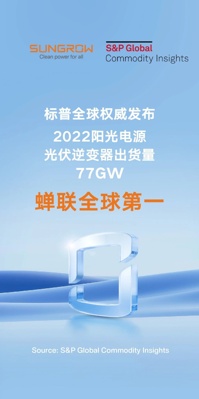 阳光电源光伏逆变器出货量蝉联全球第一