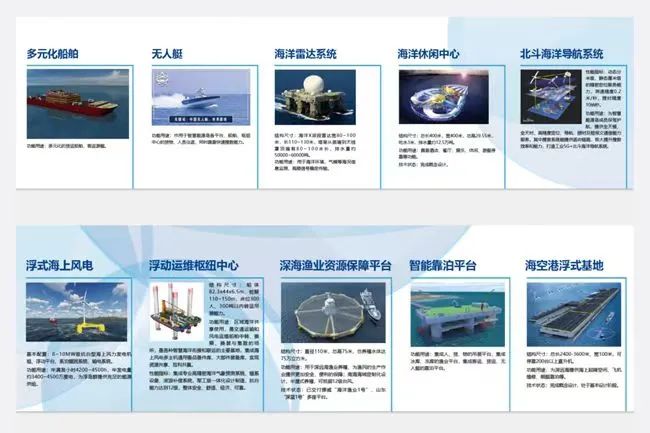 中国海装：落实国家战略、履职尽责担当、发挥海工优势，推动海上风电行稳致远