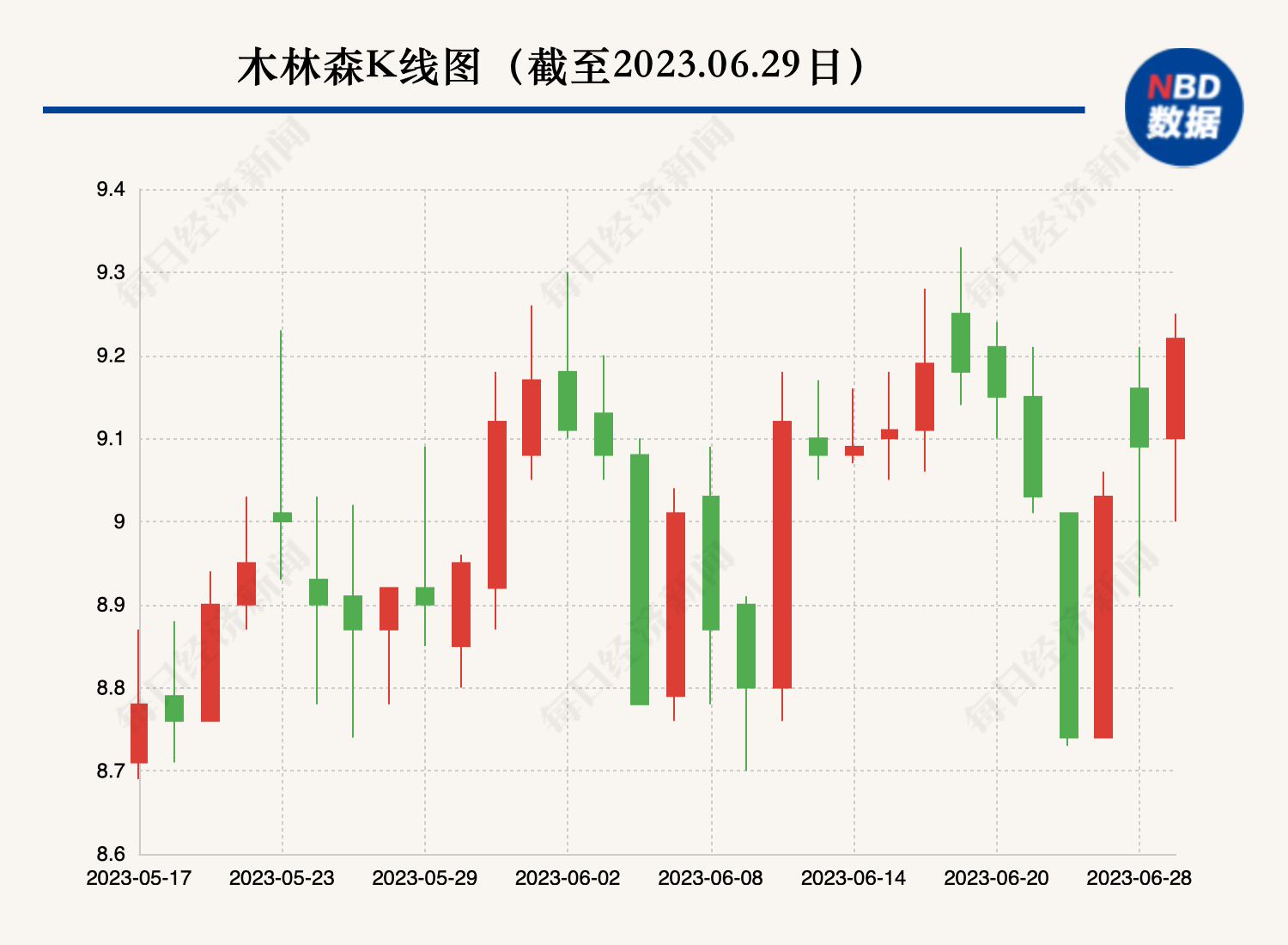 木林森实控人孙清焕减持变现超8亿元 公司光伏储能领域已有在手订单