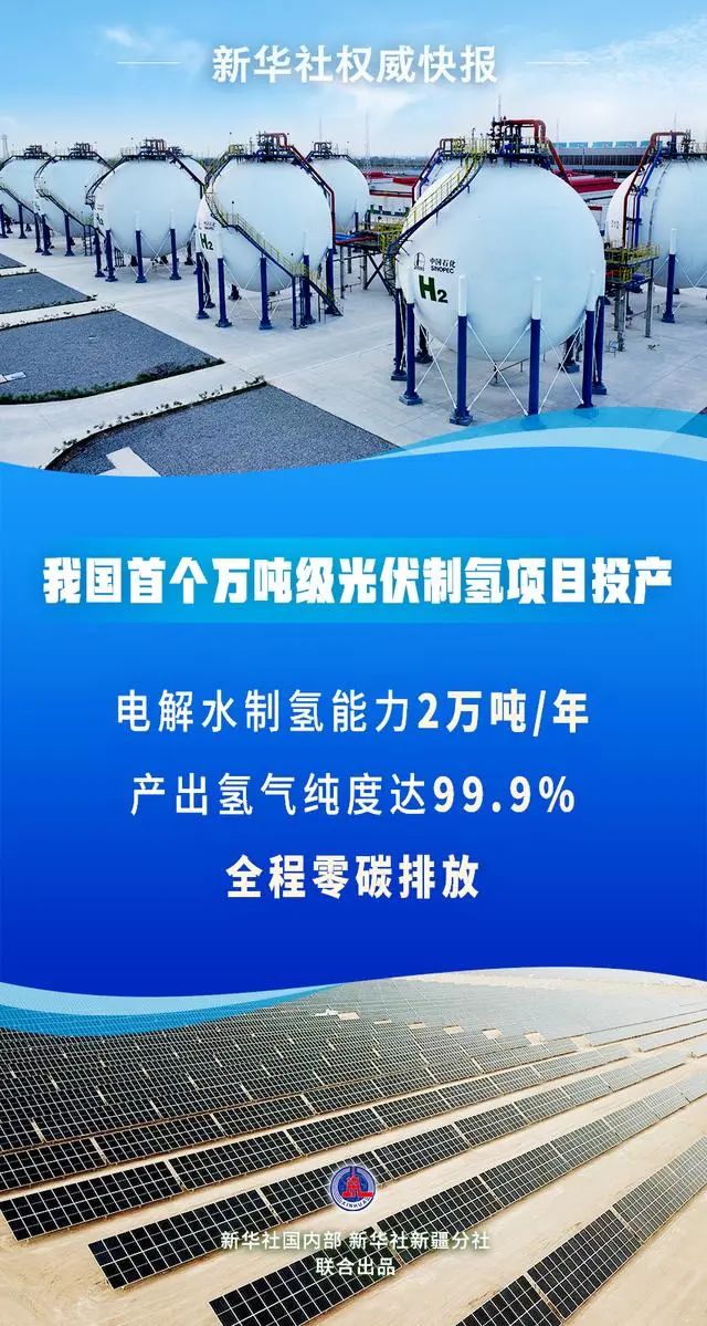 我国首个万吨级光伏制氢项目正式投产，制氢规模达2万吨/年