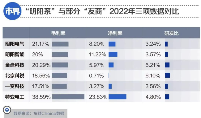 民营风电巨头，又搞出一家上市公司