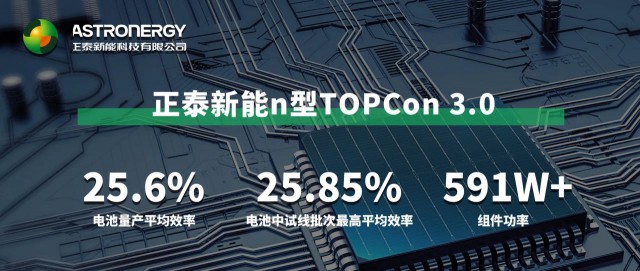 25.85%！正泰新能TOPCon电池效率再创新高