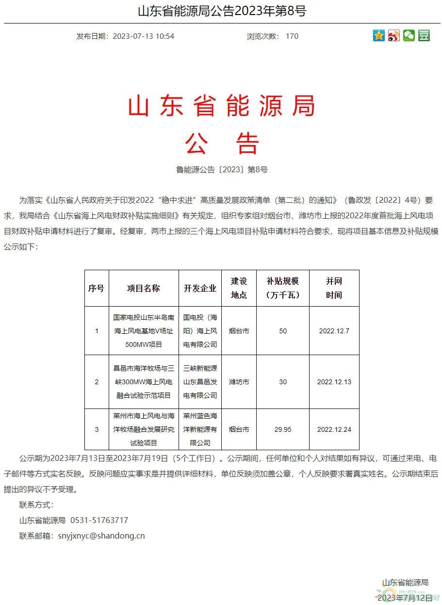 1.1GW、补贴8.8亿元！山东下发2022年度首批海风补贴！