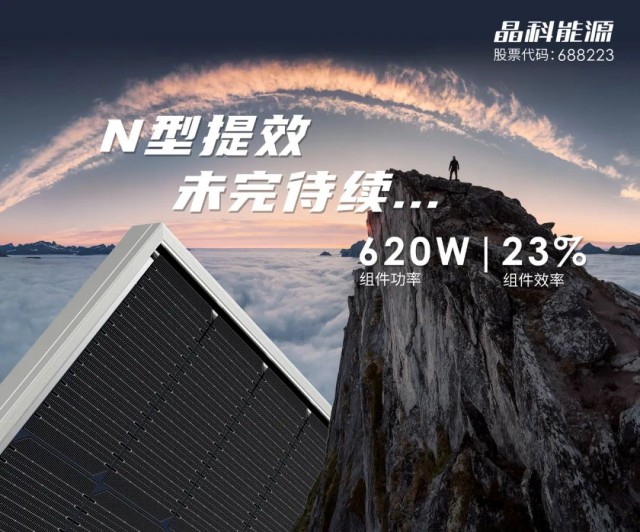 N-TOPCon助力晶科成上半年销冠！