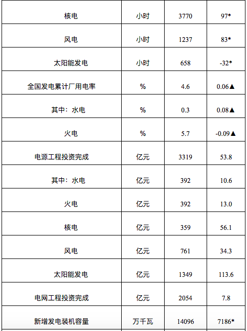 屏幕快照 2023-07-20 上午6.47.40.png