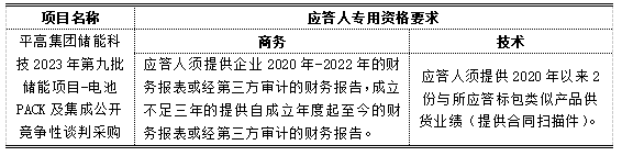 微信截图_20230721101345.png