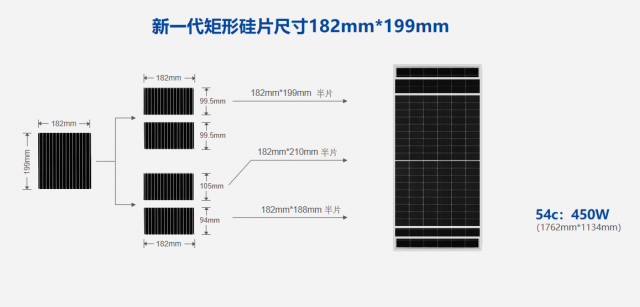 更具产业链包容性，DeepBlue 4.0 Pro助力行业价值最大化