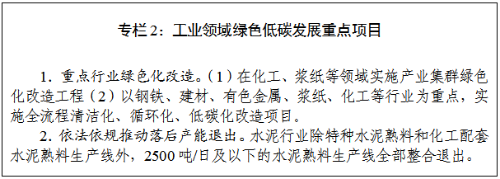 明确推进日照LNG接收站建设，山东日照市碳达峰工作方案发布