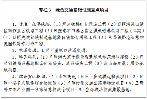 明确推进日照LNG接收站建设，山东日照市碳达峰工作方案发布