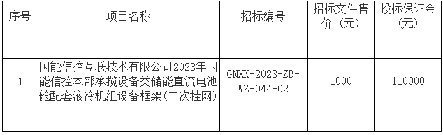 储能招标丨共196套！国能信控储能直流电池舱配套液冷机组设备框架招标！