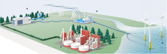 氢能领域的海上蓝图 ——“海上风电+海上制氢”开发模式探讨
