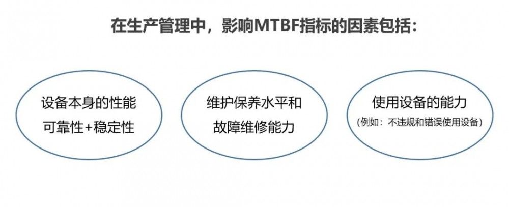 解码风电机组可靠性指标：故障频次与MTBF，既生瑜何生亮？