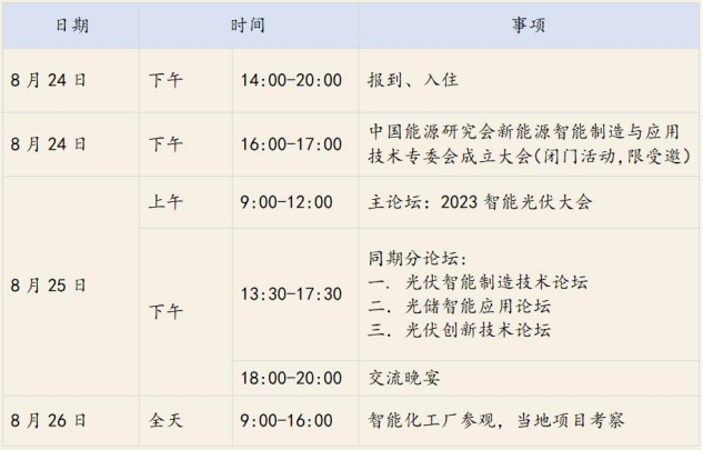 八月宁夏银川，点燃新能源+人工智能之火