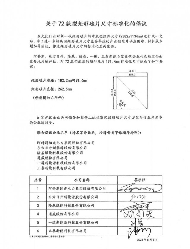 关于72版型矩形硅片尺寸标准化的倡议