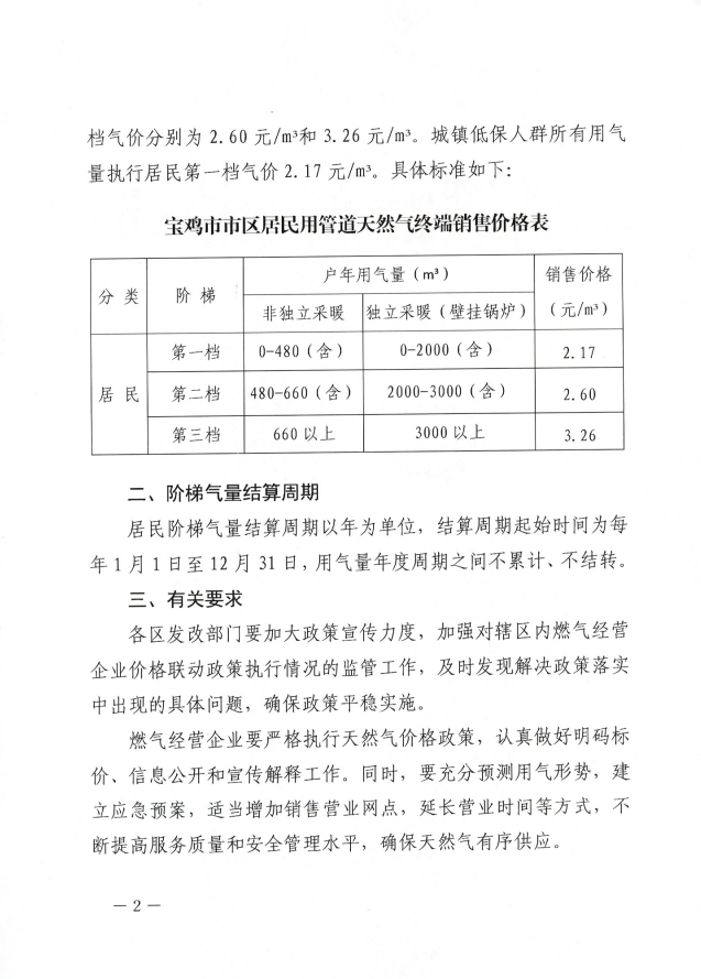 陕西宝鸡市居民用天然气价格调整