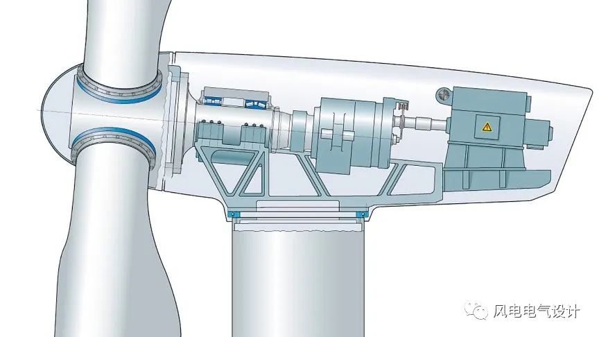 风力发电机组维护：部件、策略与工具