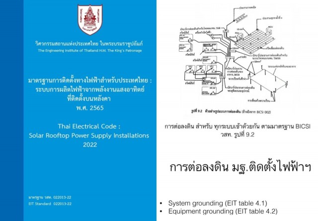 Wi-Fi版微逆EZ1东南亚首秀，昱能科技亮相泰国光伏展！