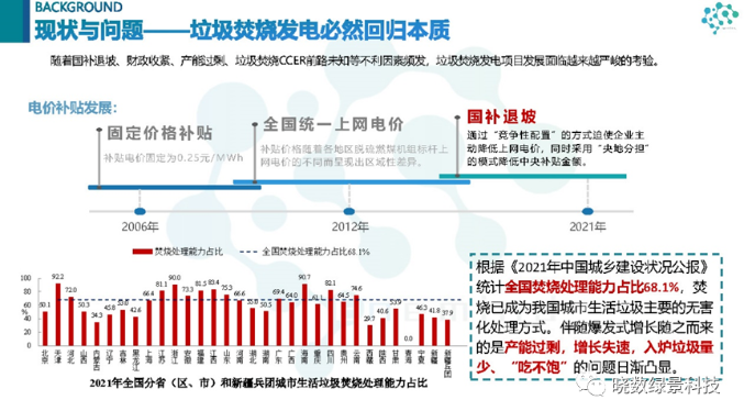 晓数绿景郑华：碳电协同下，垃圾焚烧发电新出路！