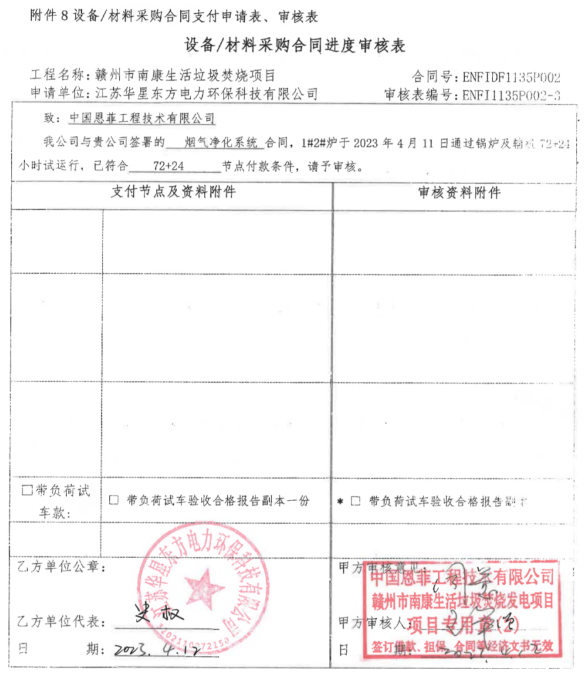 华星东方承建的江西省赣州市南康生活垃圾焚烧发电项目烟气净化工程通过72+24小时试运行