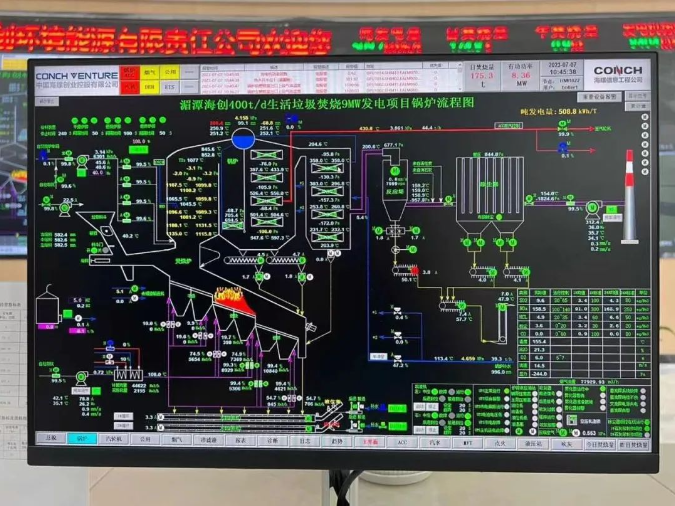 华星东方承建的贵州省遵义市湄潭生活垃圾焚烧发电项目烟气净化工程通过72+24小时试运行