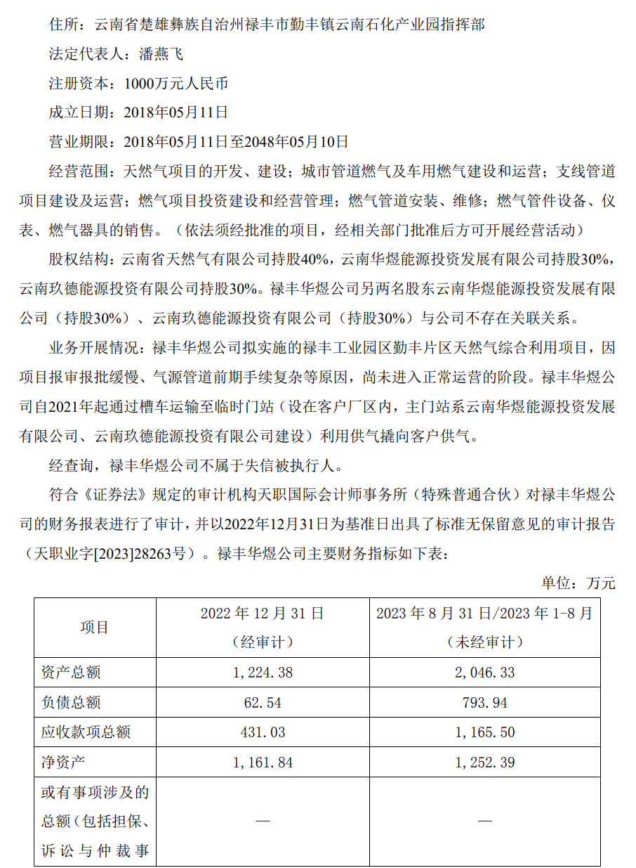 云南能投：天然气公司拟挂牌转让禄丰华煜公司40%股权，挂牌价格为487.54万元