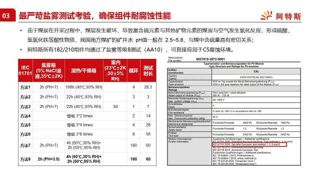 阿特斯助力光伏+采煤沉陷区高质量发展，持续推动新旧能源转换