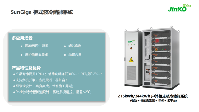 湖南光储大爆发，晶科能源SunGiga引领能源变革