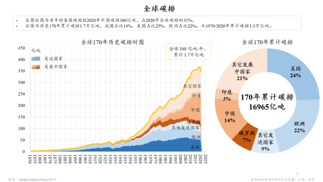 朱云来：新能源作为新型能源系统的可行性和优越性