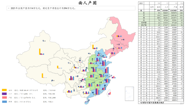 朱云来：新能源作为新型能源系统的可行性和优越性