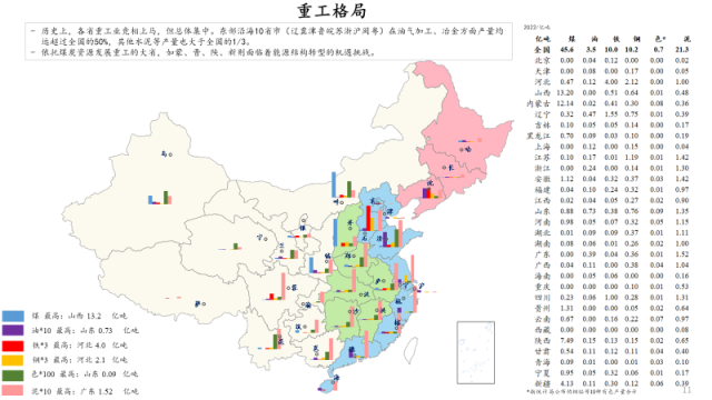 朱云来：新能源作为新型能源系统的可行性和优越性