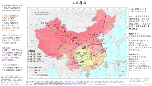 朱云来：新能源作为新型能源系统的可行性和优越性