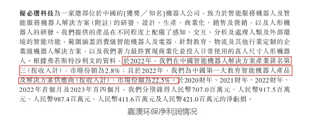 小概念获大关注！生物柴油，即将迎来黄金时代？