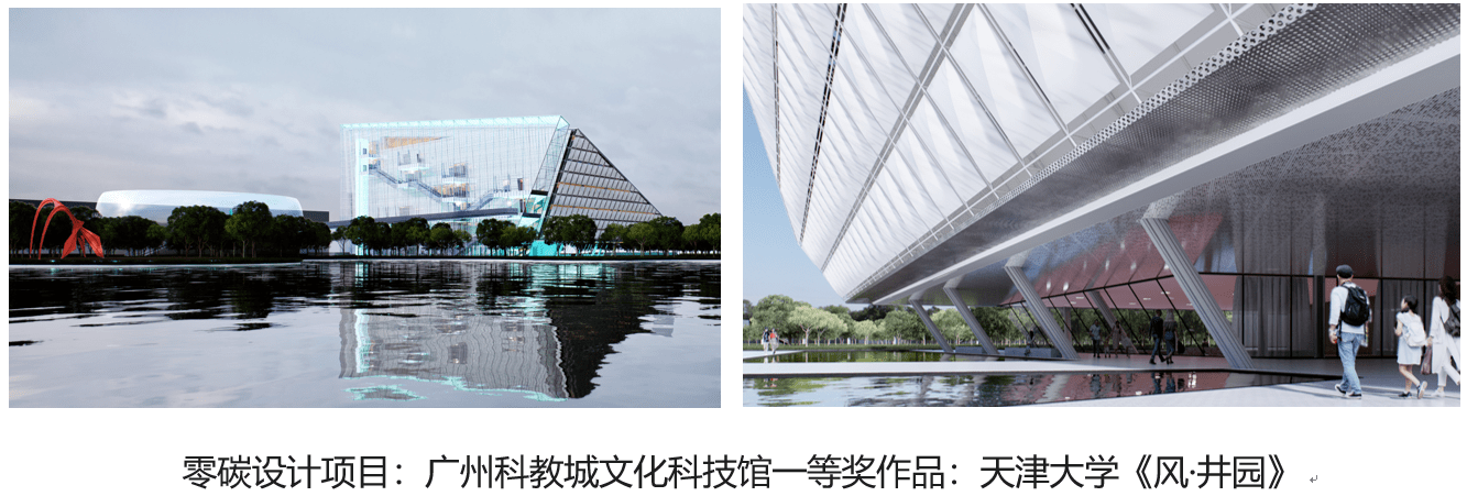 2023台达杯国际太阳能建筑设计竞赛获奖名单公布 天津大学包揽双项冠军