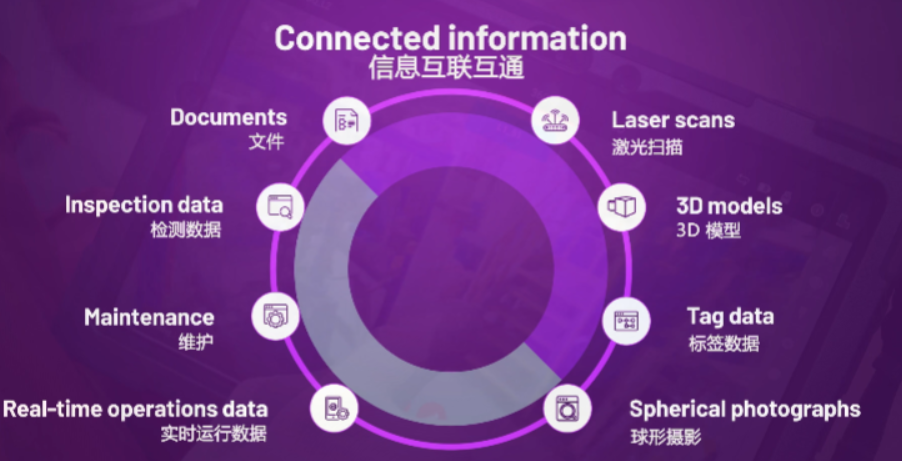 一招搞定60亿美元项目！未来十年最具潜力油气勘探开发技术