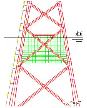 探索海上风电与海洋养殖融合发展