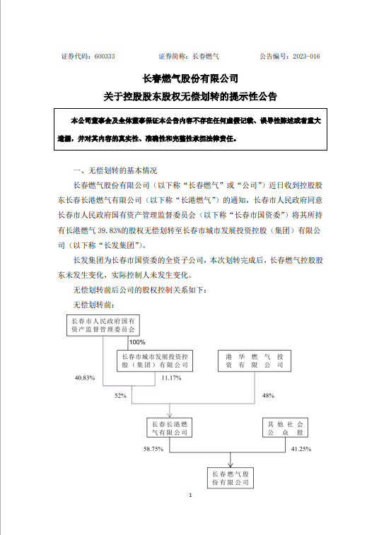 长港燃气39.83%股权无偿划转至长发集团