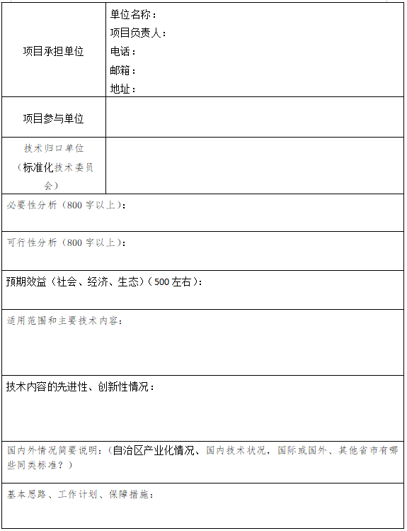 含风电、光伏标准！内蒙古启动工业类地方标准制修订项目征集工作