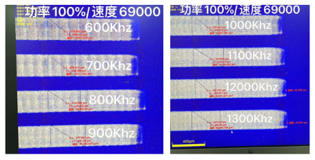 BC电池每GWh节约3500万元！盛雄激光200W绿光皮秒让量产成本大幅下降