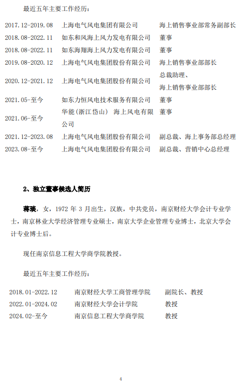 人事调整！电气风电提名董事候选人公布