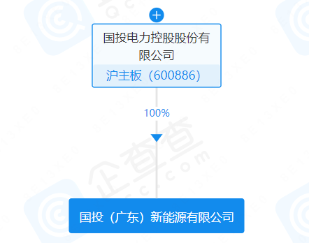 注册资本1亿！国投电力在广东成立新能源公司