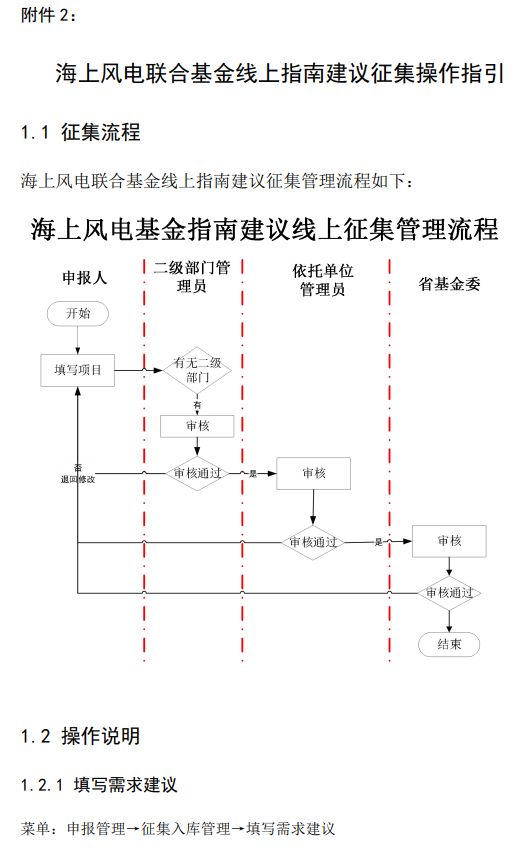 最高支持100万元/项！广东启动省海上风电联合基金项目申报