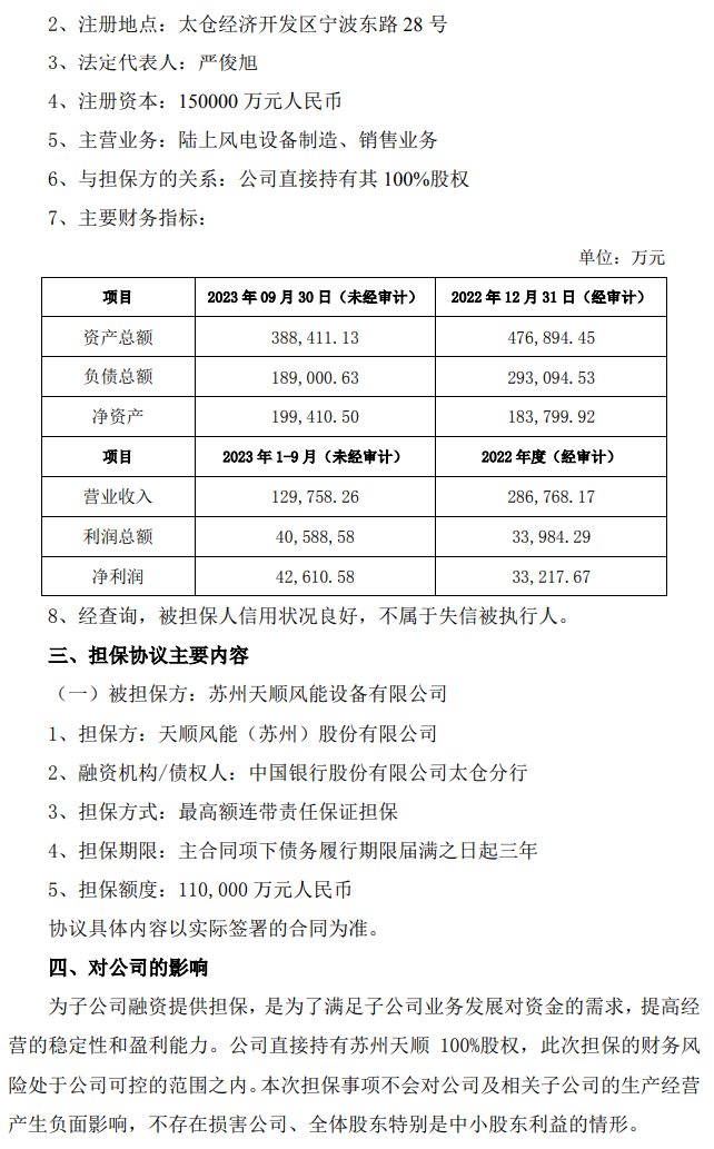 累计达100.74亿元！天顺风能为全资子公司提供担保