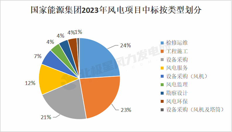 国家能源集团.png