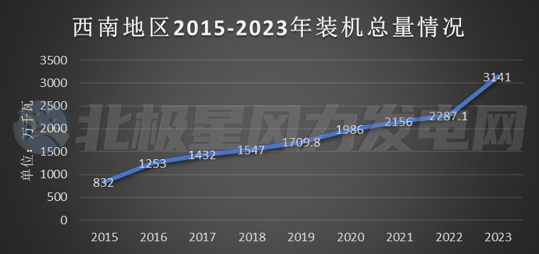 微信图片_20240313101943.png